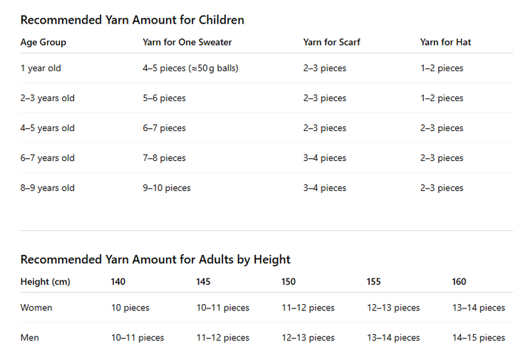 50g Wool Blended Ball Yarn