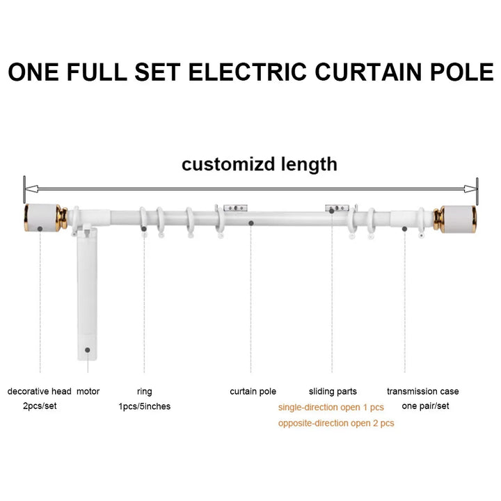 Motorized Double Curtain Tracks Rods