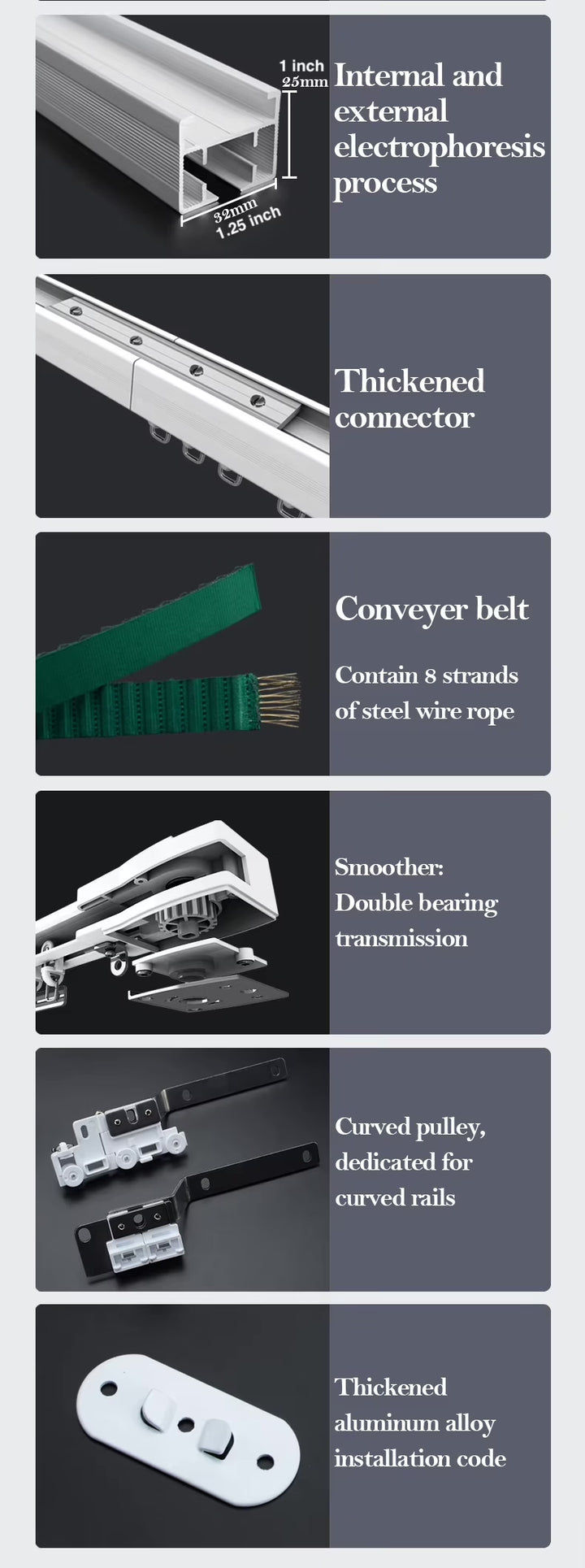 Motorized Curtain Double Track