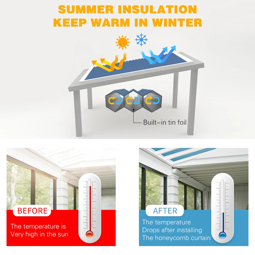 Skylight Rechargeable Motorized Blackout Cell Shade